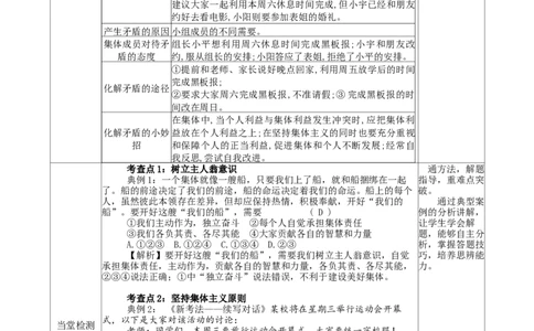 2.7.2共建美好集体_1、初中学习资料_2024秋改版_七上最新版道德课件_教案