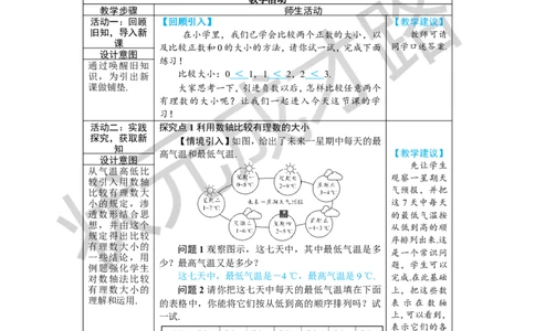 1.2.5有理数的大小比较_1、初中学习资料_2024秋改版_七上数学最新版课件_人教七上课课件_R7数上教案_第一章有理数_1.2有理数及其大小比较