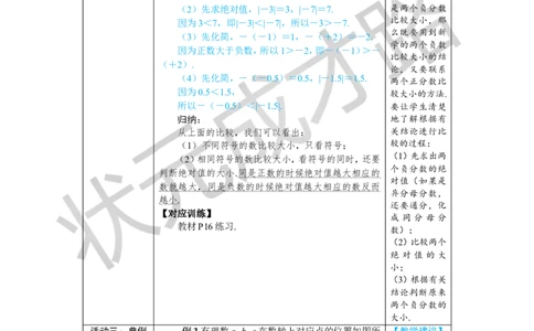1.2.5有理数的大小比较_1、初中学习资料_2024秋改版_七上数学最新版课件_人教七上课课件_R7数上教案_第一章有理数_1.2有理数及其大小比较