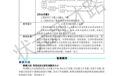 1.2.5有理数的大小比较_1、初中学习资料_2024秋改版_七上数学最新版课件_人教七上课课件_R7数上教案_第一章有理数_1.2有理数及其大小比较