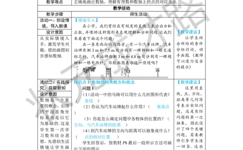 1.2.2数轴_1、初中学习资料_2024秋改版_七上数学最新版课件_人教七上课课件_R7数上教案_第一章有理数_1.2有理数及其大小比较