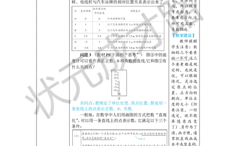 1.2.2数轴_1、初中学习资料_2024秋改版_七上数学最新版课件_人教七上课课件_R7数上教案_第一章有理数_1.2有理数及其大小比较