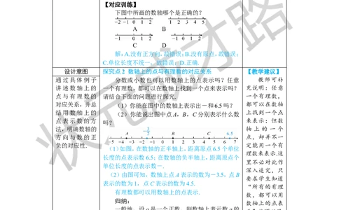 1.2.2数轴_1、初中学习资料_2024秋改版_七上数学最新版课件_人教七上课课件_R7数上教案_第一章有理数_1.2有理数及其大小比较