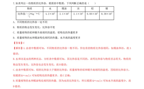13.5《内能》单元考试达标检测试题（解析版）_1、初中学习资料_4-4、物理_4-4-5、初三物理全册_人教版物理九年级全一册课时练习（090份）_课时练习第1套