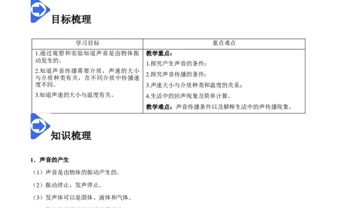 2.1声音的产生与传播-2020-2021学年八年级物理上册同步课堂帮帮帮（人教版）(15144522)_1、初中学习资料_4-4、物理_4-4-3、初二物理上册_2023更新