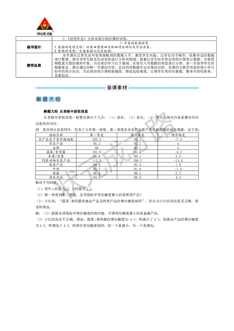 1丰富的数据世界_1、初中学习资料_2024秋改版_七上数学最新版课件_北师大版七上课课件_配套教案_北7数上教案_第六章数据的收集与整理