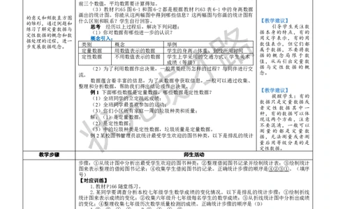 1丰富的数据世界_1、初中学习资料_2024秋改版_七上数学最新版课件_北师大版七上课课件_配套教案_北7数上教案_第六章数据的收集与整理