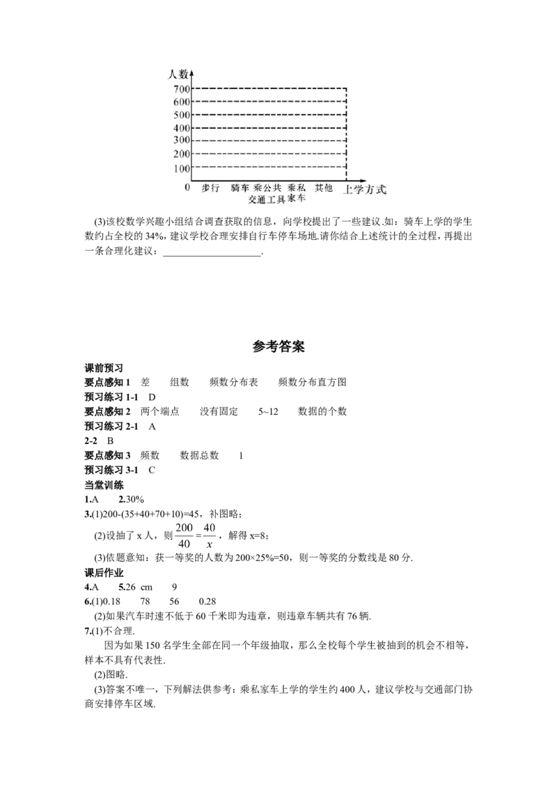 10.2直方图_1、初中学习资料_4-2、数学_4-2-2、初一数学下册_人教数学七年级下课时练习（148份）_同步练习（第2套含答案）（共34份）_第10章数据的收集、整理与描述