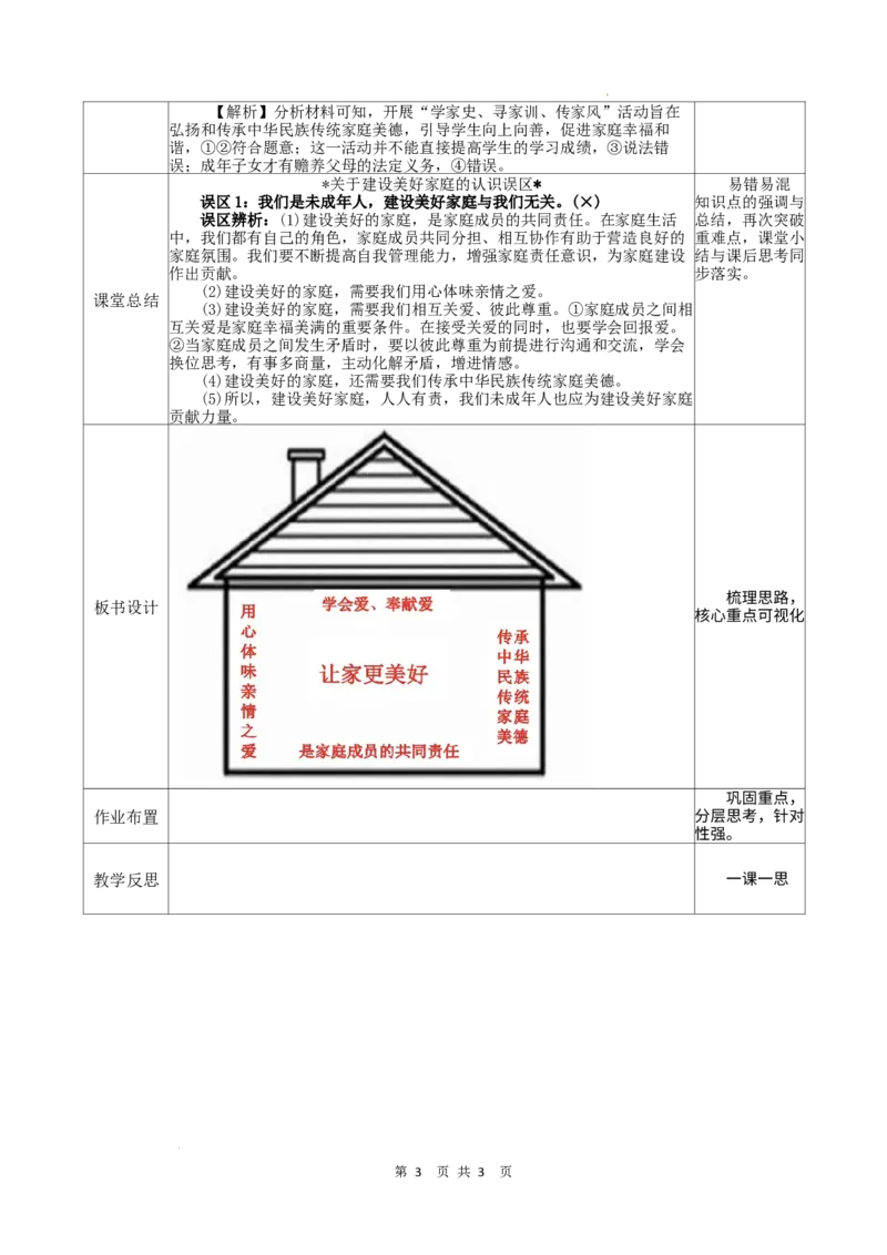 2.4.2让家更美好_1、初中学习资料_2024秋改版_七上最新版道德课件_教案