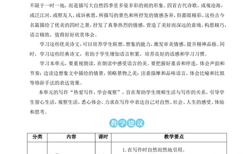 1春（名师教案）_1、初中学习资料_2024秋改版_人教七上语文新版课件_9.详细教案_1.第一单元