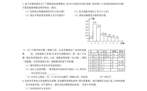 10.2　直方图　　同步练习_1、初中学习资料_4-2、数学_4-2-2、初一数学下册_人教数学七年级下课时练习（148份）_同步练习（第3套含答案）（共59份）