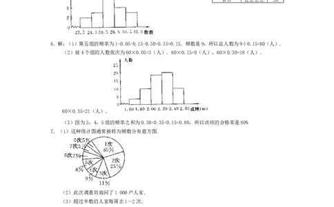 10.2　直方图　　同步练习_1、初中学习资料_4-2、数学_4-2-2、初一数学下册_人教数学七年级下课时练习（148份）_同步练习（第3套含答案）（共59份）
