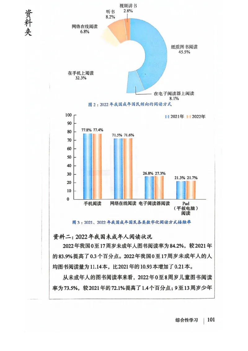 1_2024秋语文七年级上册教材(1)_1、初中学习资料_2024秋改版_人教七上语文新版课件_七上语文新版PDF