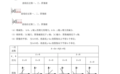 19.2一次函数（原卷版）-2020-2021学年八年级数学下册精讲精练（人教版）_1、初中学习资料_4-2、数学_4-2-4、初二数学下册_人教数学八年级下课时练习（088份）