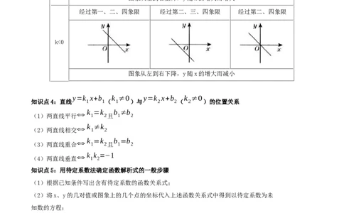19.2一次函数（原卷版）-2020-2021学年八年级数学下册精讲精练（人教版）_1、初中学习资料_4-2、数学_4-2-4、初二数学下册_人教数学八年级下课时练习（088份）