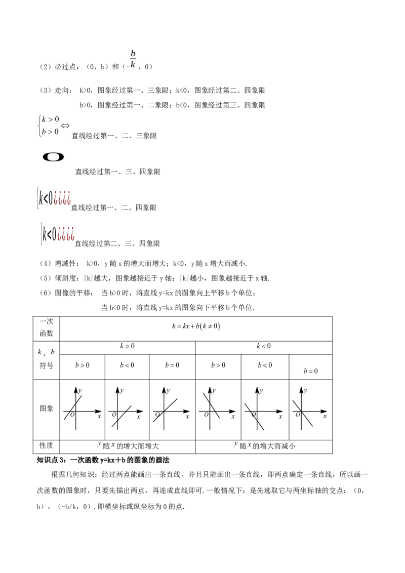 19.2一次函数（原卷版）-2020-2021学年八年级数学下册精讲精练（人教版）_1、初中学习资料_4-2、数学_4-2-4、初二数学下册_人教数学八年级下课时练习（088份）