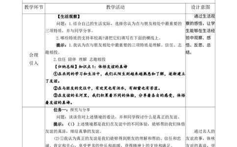 2.6.1友谊的真谛_1、初中学习资料_2024秋改版_七上最新版道德课件_教案