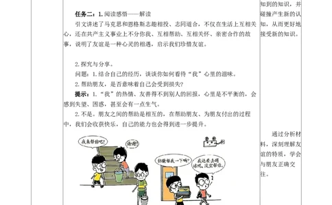 2.6.1友谊的真谛_1、初中学习资料_2024秋改版_七上最新版道德课件_教案