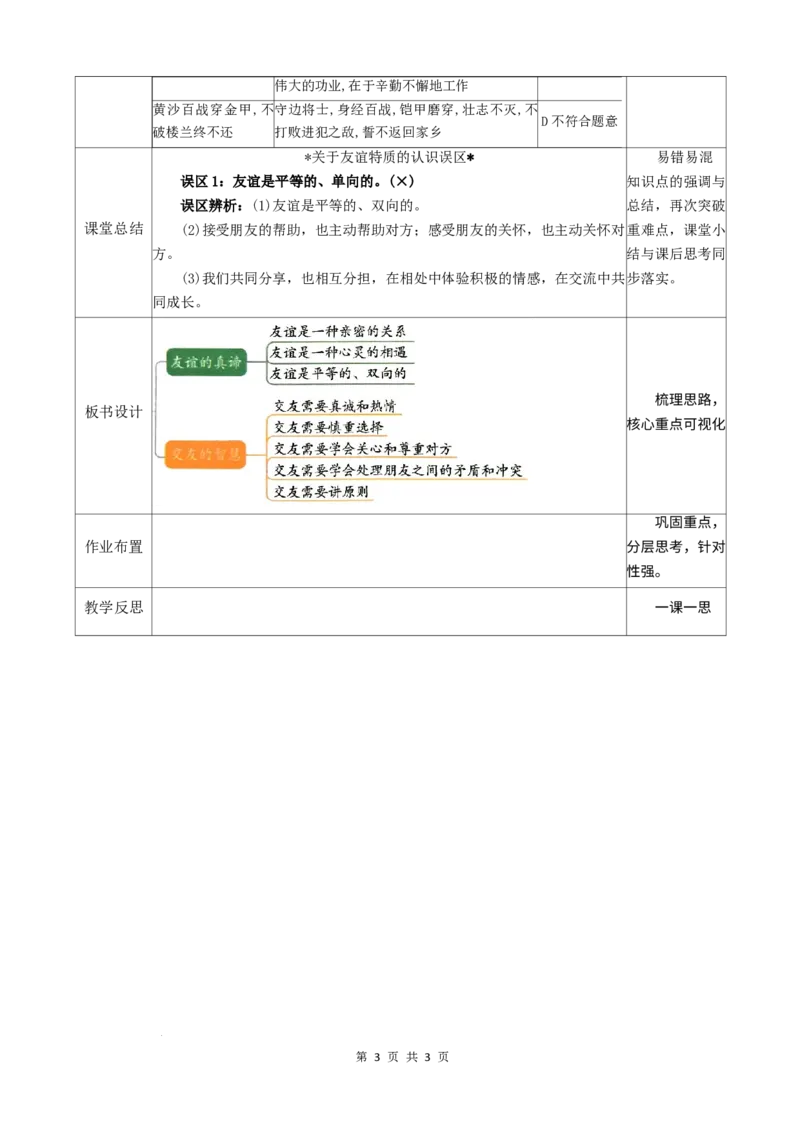 2.6.1友谊的真谛_1、初中学习资料_2024秋改版_七上最新版道德课件_教案