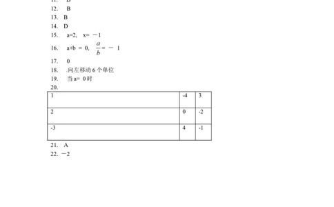 1.2.3　相反数　同步练习_1、初中学习资料_4-2、数学_4-2-1、初一数学上册_人教数学七年级上课时练习（180份）_同步练习（第2套含答案）（共71份）_第1章　有理数（32份）