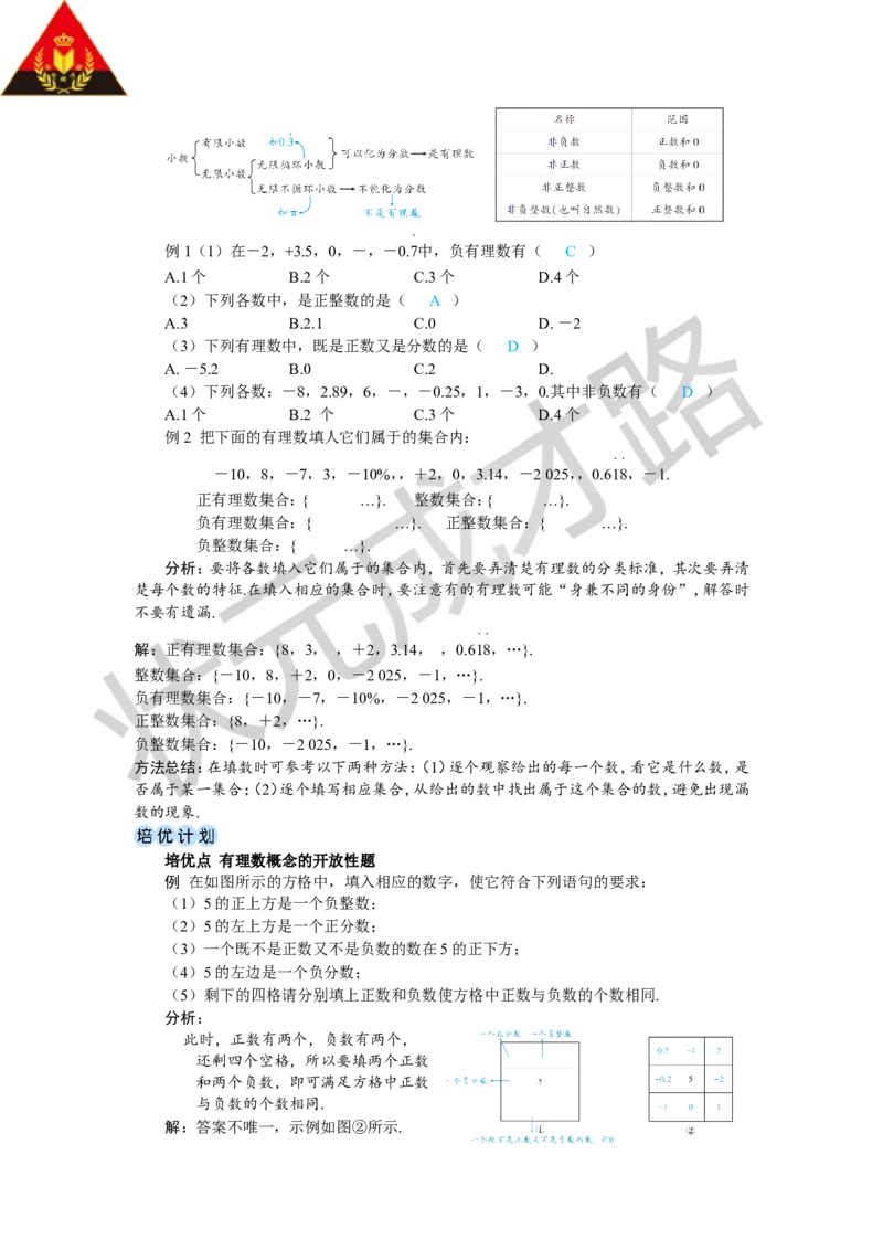 1.2.1有理数的概念_1、初中学习资料_2024秋改版_七上数学最新版课件_人教七上课课件_R7数上教案_第一章有理数_1.2有理数及其大小比较