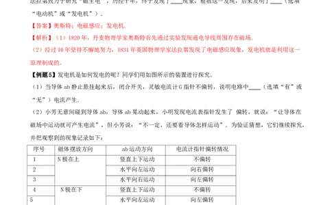 20.6《电与磁》单元复习方案（解析版）_1、初中学习资料_4-4、物理_4-4-5、初三物理全册_人教版物理九年级全一册课时练习（090份）_课时练习第1套