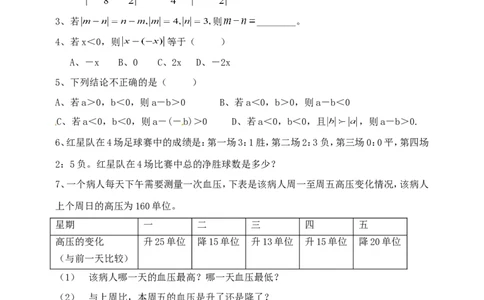 1.3　有理数的加减法　测试题_1、初中学习资料_4-2、数学_4-2-1、初一数学上册_人教数学七年级上课时练习（180份）_同步练习（第2套含答案）（共71份）_第1章　有理数（32份）