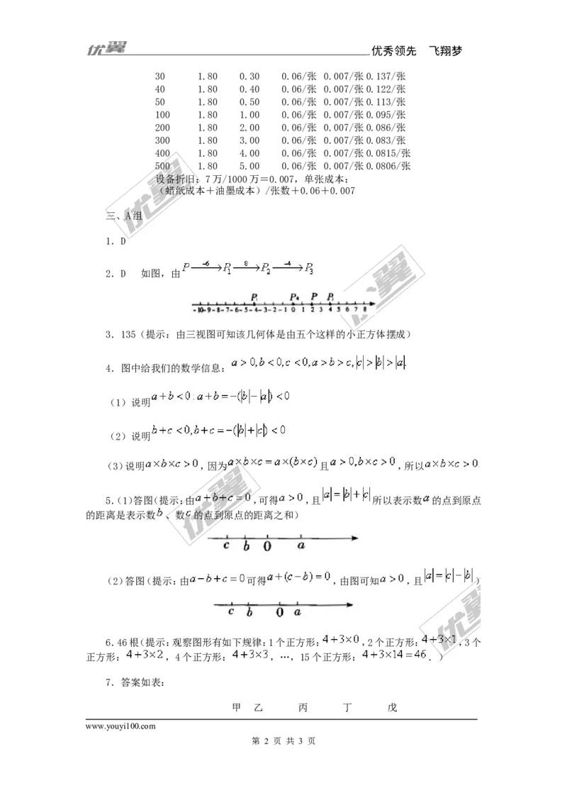 2.12用计算器进行运算1_1、初中学习资料_4-2、数学_北师大版_北师大版初中数学7上_2022秋七数上(BS)--各阶段精品试题_同步练习