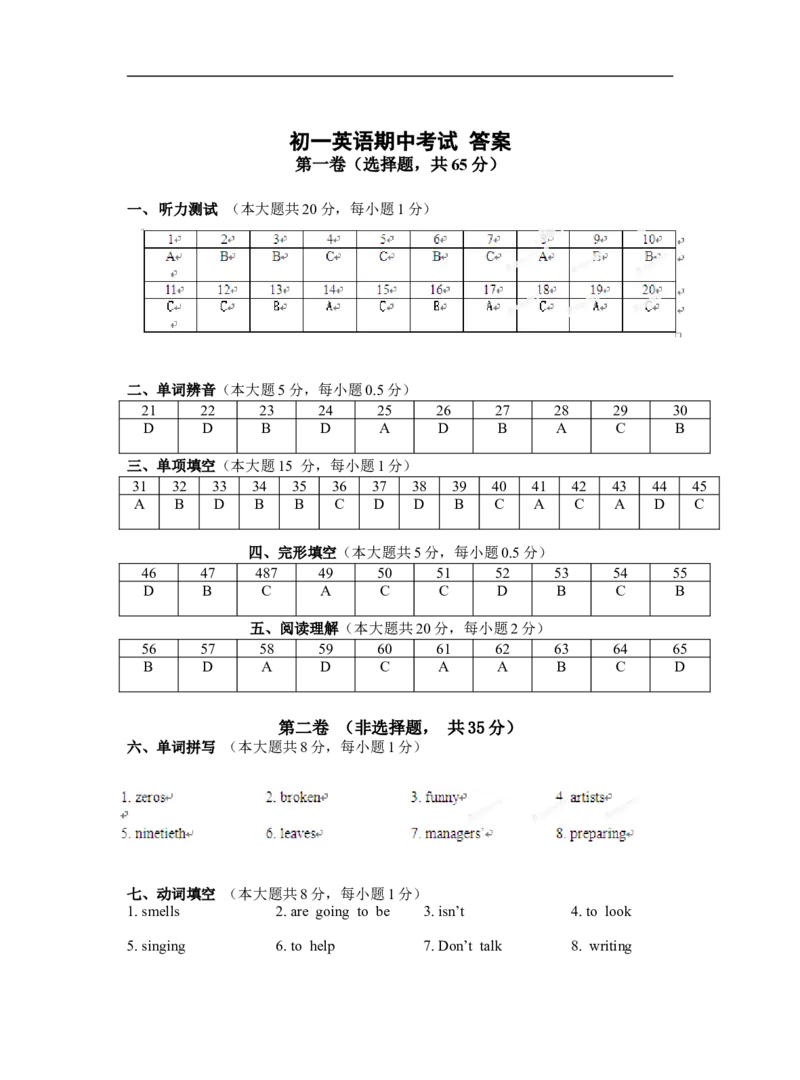10.七年级下学期期中考试英语试题_1、初中学习资料_4-3、英语_4-3-2、初一英语下册_人教英语七年级下期中试卷（016份）_10.人教版七年级英语下册期中测试题_10（含听力，附答案）
