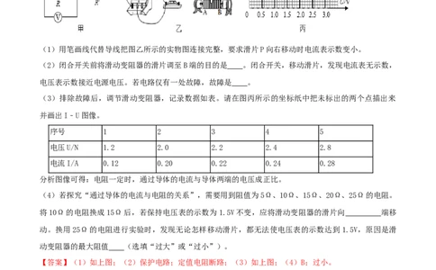 17.1电流与电压和电阻的关系（解析版）_1、初中学习资料_4-4、物理_4-4-5、初三物理全册_人教版物理九年级全一册课时练习（090份）_课时练习第1套