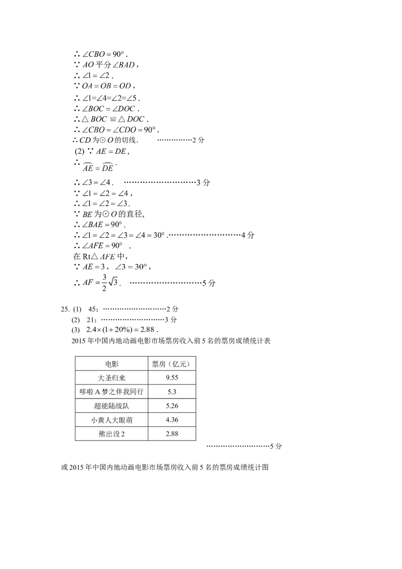 2016届九年级中考一模数学试题（扫描版）_1、初中学习资料_2024秋改版_七上数学最新版课件_北师大版七上课课件_数学中考真题卷（2019-2023）_名校真题试卷_联考、期中、期末、模考