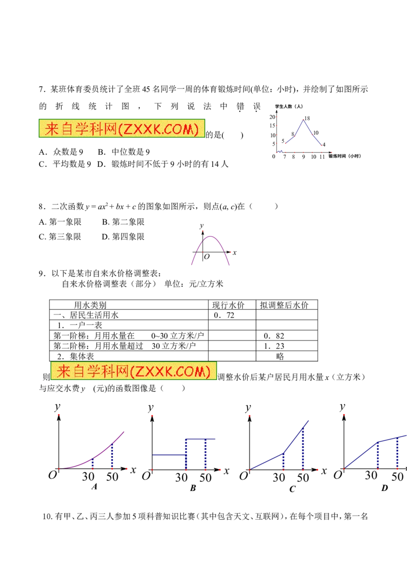 2016届九年级4月月考数学试题_1、初中学习资料_2024秋改版_七上数学最新版课件_北师大版七上课课件_数学中考真题卷（2019-2023）_名校真题试卷_月考