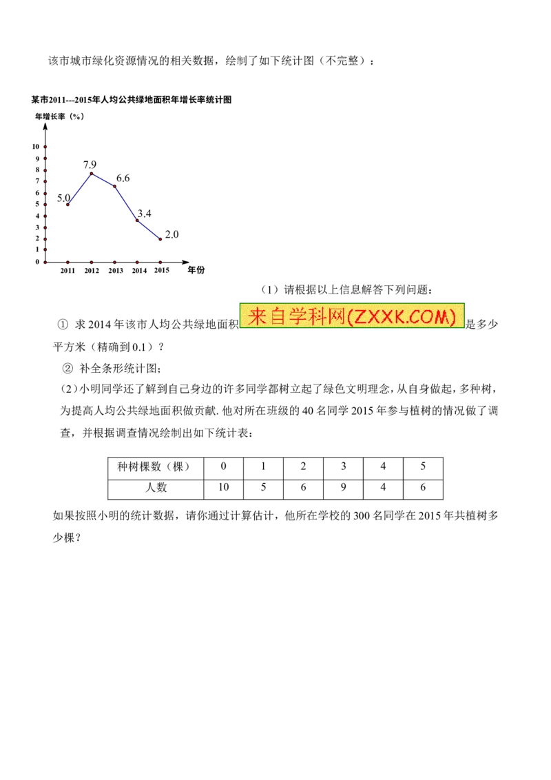2016届九年级4月月考数学试题_1、初中学习资料_2024秋改版_七上数学最新版课件_北师大版七上课课件_数学中考真题卷（2019-2023）_名校真题试卷_月考