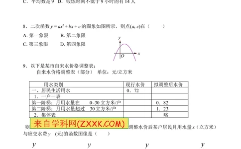 2016届九年级4月月考数学试题_1、初中学习资料_2024秋改版_七上数学最新版课件_北师大版七上课课件_数学中考真题卷（2019-2023）_名校真题试卷_月考
