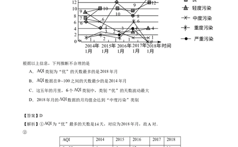 2017-2018学年北京市西城区4月九年级统一测试（一模）数学试卷（纯WORD版，含解析）_1、初中学习资料_4-2、数学_北师大版_北师大版初中数学9下_2022春九数下(BS)--各阶段精品试题