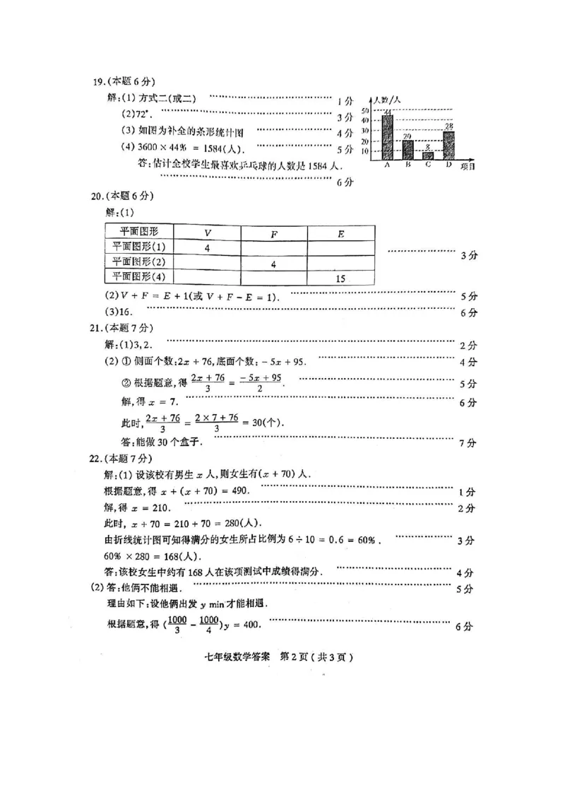2017-2018学年山西省太原市七年级上期末考试数学试题含答案_1、初中学习资料_4-2、数学_北师大版_北师大版初中数学7上_期中、期末、月考、中考真题_期中、期末、月考真题