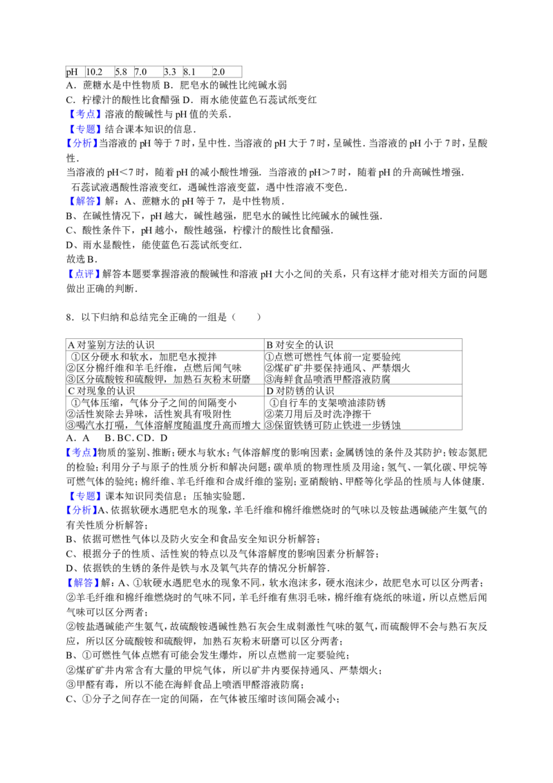 2015学年九年级（下）期中化学试卷（解析版）(1)_1、初中学习资料_2024秋改版_九上化学课件最新版_化学中考真题卷（2019-2023）_名校真题试卷_联考、期中、期末、模考_往年真题