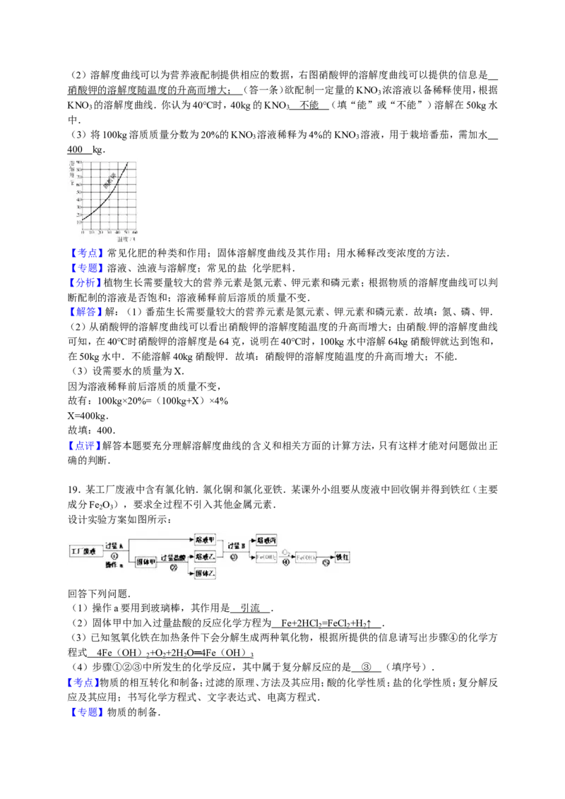 2015学年九年级（下）期中化学试卷（解析版）(1)_1、初中学习资料_2024秋改版_九上化学课件最新版_化学中考真题卷（2019-2023）_名校真题试卷_联考、期中、期末、模考_往年真题