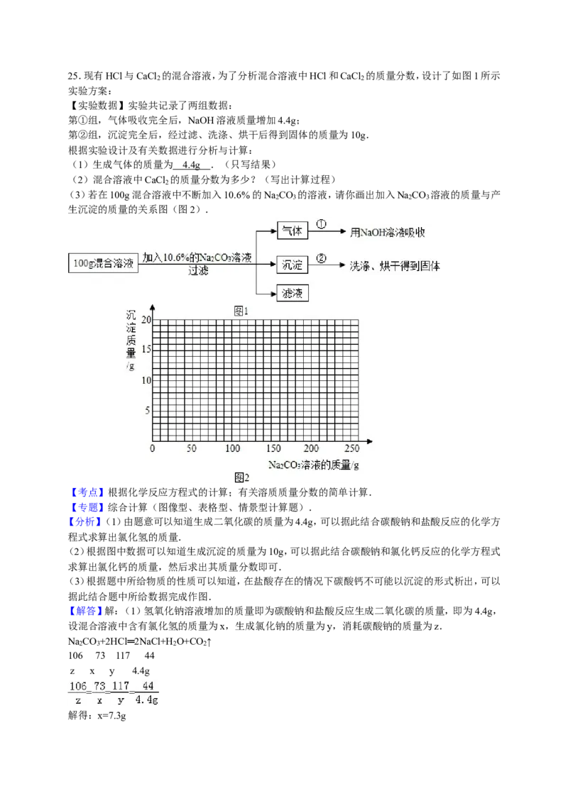 2015学年九年级（下）期中化学试卷（解析版）(1)_1、初中学习资料_2024秋改版_九上化学课件最新版_化学中考真题卷（2019-2023）_名校真题试卷_联考、期中、期末、模考_往年真题