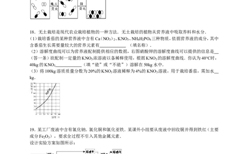 2015学年九年级（下）期中化学试卷（解析版）(1)_1、初中学习资料_2024秋改版_九上化学课件最新版_化学中考真题卷（2019-2023）_名校真题试卷_联考、期中、期末、模考_往年真题