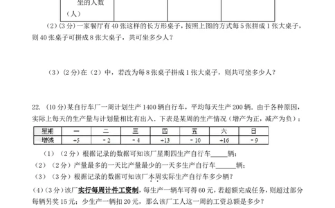 2017-2018学年福建省泉州市洛江北片区七年级上期中数学试卷含答案_1、初中学习资料_4-2、数学_北师大版_北师大版初中数学7上_期中、期末、月考、中考真题_期中、期末、月考真题
