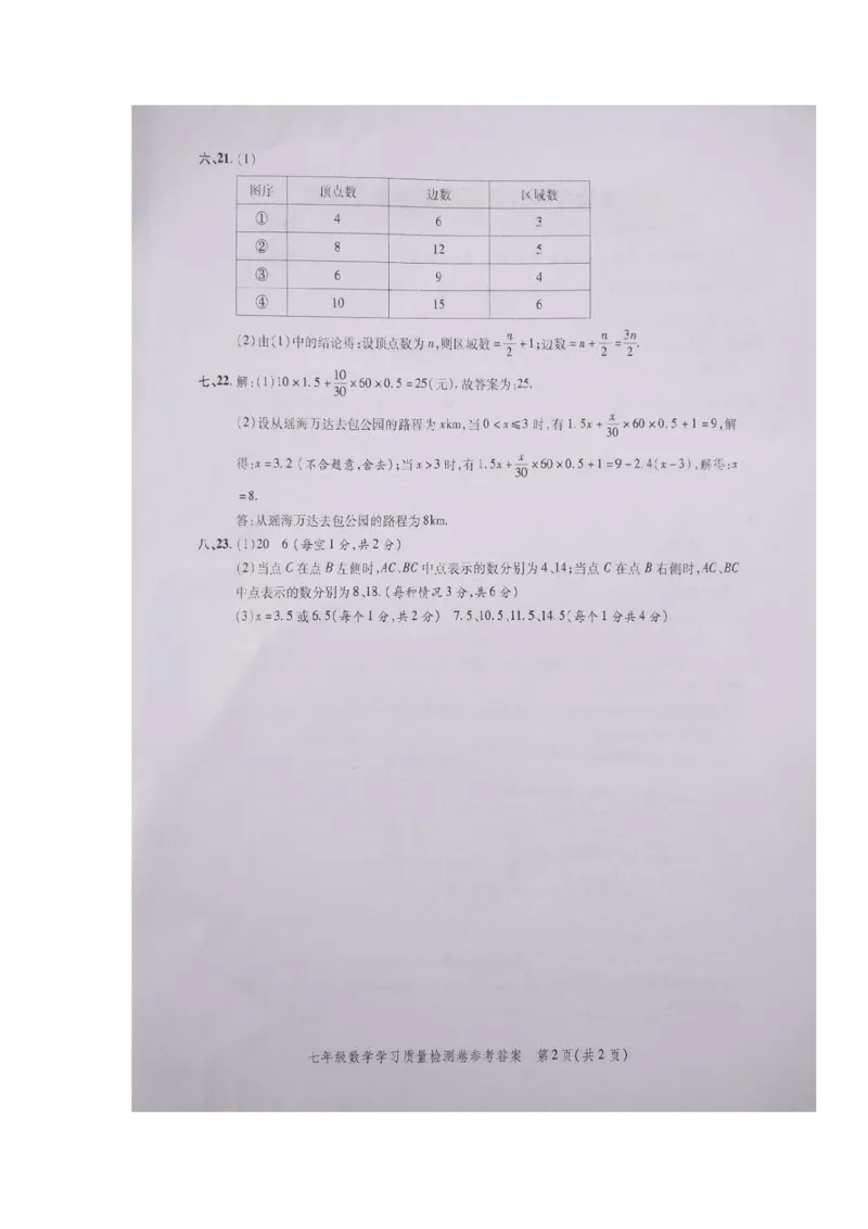 2017-2018学年安徽省合肥市瑶海区七年级上学期期末考试数学试题（图片版）_1、初中学习资料_4-2、数学_北师大版_北师大版初中数学7上_期中、期末、月考、中考真题_期中、期末、月考真题