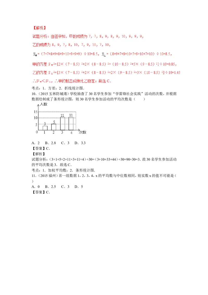 2016年中考数学复习专题4：数据的分析(含中考真题解析）_1、初中学习资料_4-2、数学_北师大版_北师大版初中数学8上_复习资料