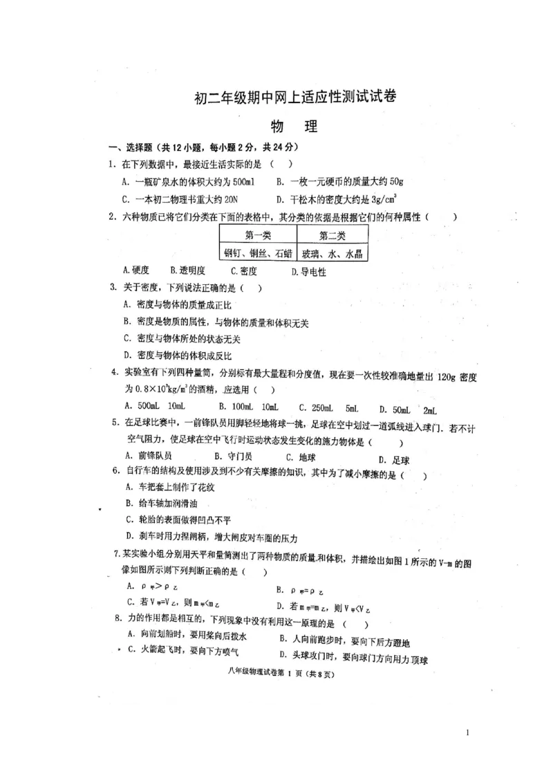 2017-05-20170506153106316_1、初中学习资料_4-4、物理_4-4-4、初二物理下册_2023更新_八年级下册物理随堂练习、单元、期中、期末_八年级下册月卷期中期末试卷_期中