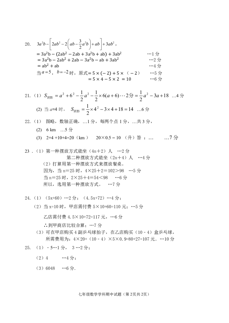 2017-2018学年江苏省徐州市区联校第一学期期中检测七年级数学试卷答案_1、初中学习资料_4-2、数学_北师大版_北师大版初中数学7上_期中、期末、月考、中考真题_期中、期末、月考真题