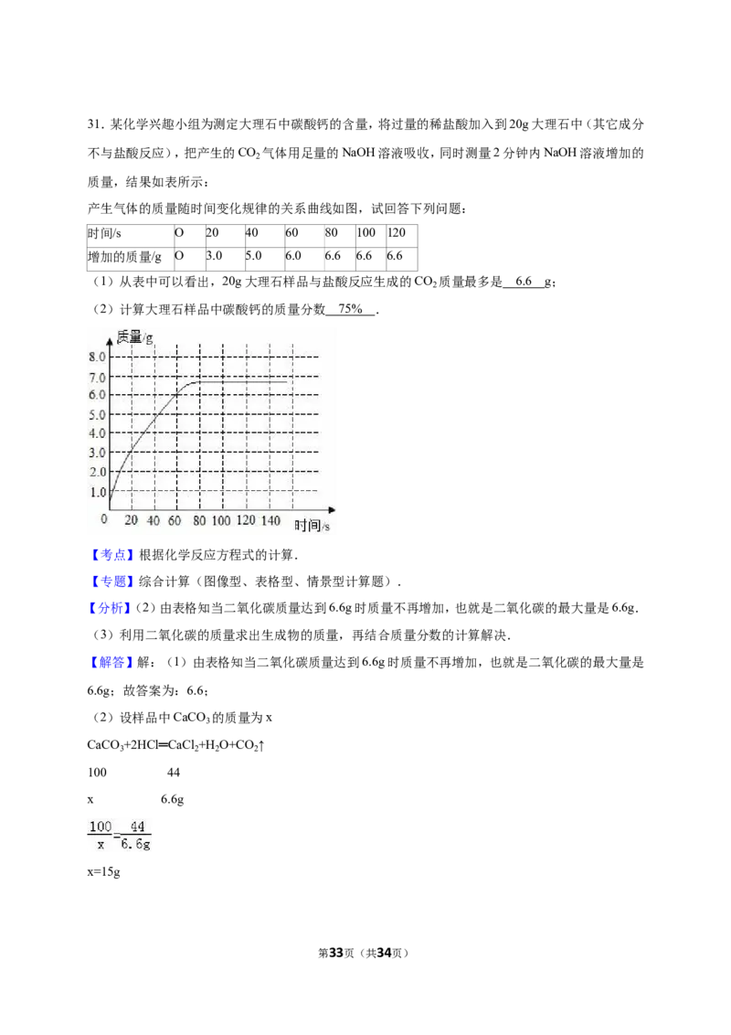2015届九年级（下）期末化学检测卷（二）（解析版）_1、初中学习资料_2024秋改版_九上化学课件最新版_化学中考真题卷（2019-2023）_名校真题试卷_联考、期中、期末、模考_往年真题