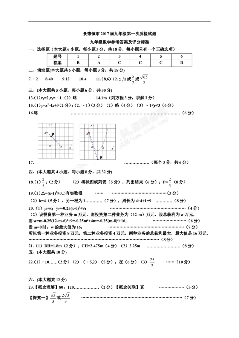 2016-2017学年江西省景德镇市九年级上学期期末考试数学试题（图片版）_1、初中学习资料_4-2、数学_北师大版_北师大版初中数学9上_期中、期末、月考、中考真题_期中、期末、月考真题