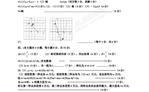 2016-2017学年江西省景德镇市九年级上学期期末考试数学试题（图片版）_1、初中学习资料_4-2、数学_北师大版_北师大版初中数学9上_期中、期末、月考、中考真题_期中、期末、月考真题