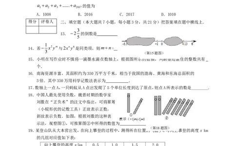 2017-2018学年山东省临沂市临沭县七年级数学上期中质量试题含答案_1、初中学习资料_4-2、数学_北师大版_北师大版初中数学7上_期中、期末、月考、中考真题_期中、期末、月考真题