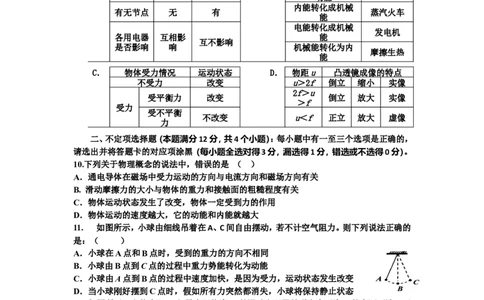 2018年山东省青岛市初中学业水平考试物理模拟（二）（无答案）_1、初中学习资料_4-4、物理_4-4-5、初三物理全册_2024更新_物理9年级全：2018年试题资料